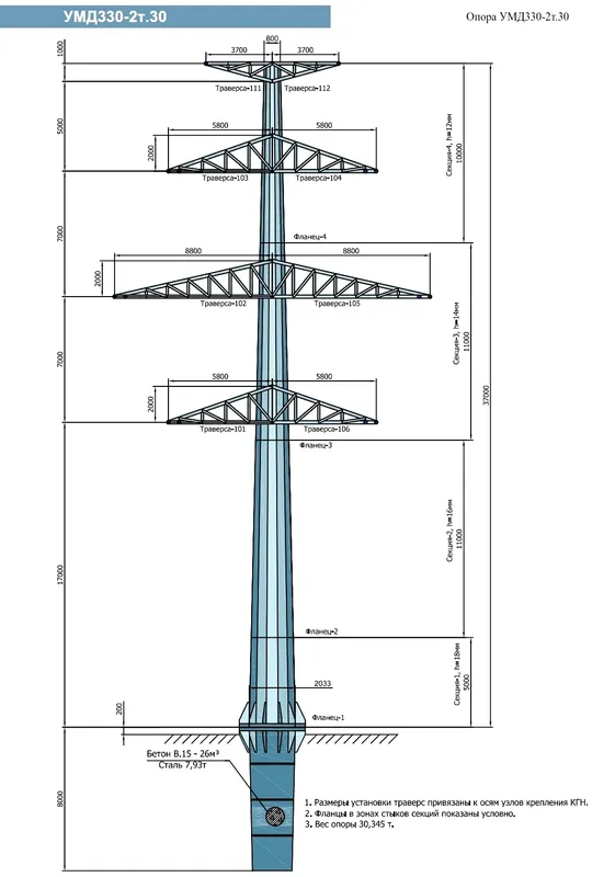 Чертеж Анкерно-угловая опора УМД330-2т.30