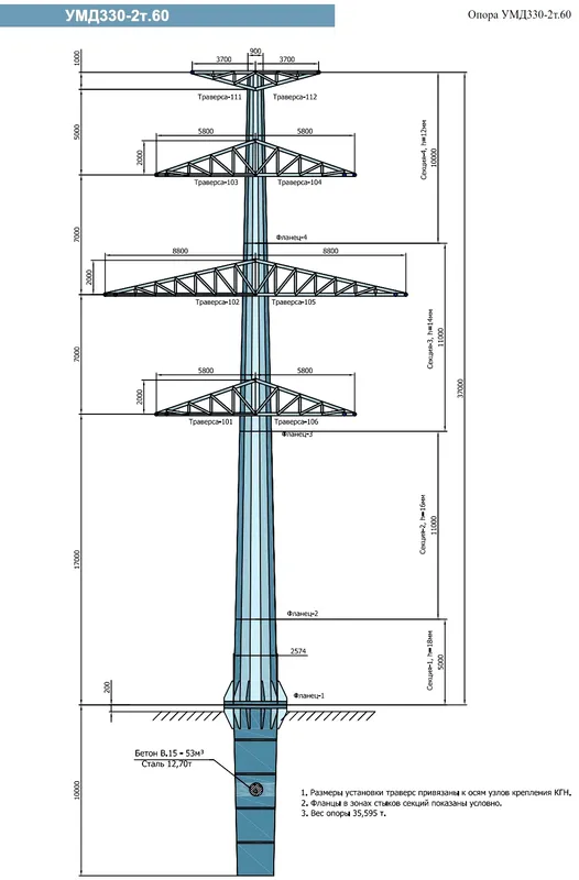 Чертеж Анкерно-угловая опора УМД330-2т.60