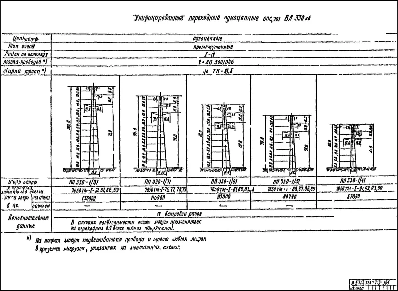Чертеж Промежуточная переходная опора ПП330-1/81