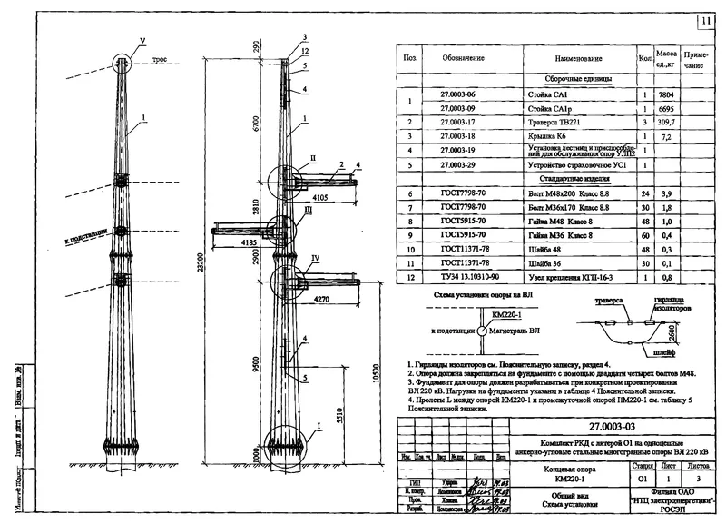 Чертеж Концевая опора КМ220-1
